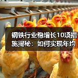 钢铁行业稳增长10项措施揭秘：如何实现年均4%增长？