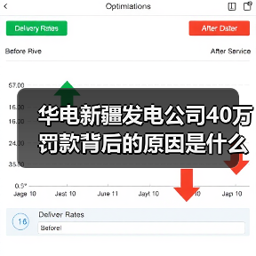 华电新疆发电公司40万罚款背后的原因是什么？（图3）