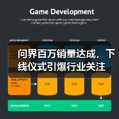 问界百万销量达成，下线仪式引爆行业关注（图4）