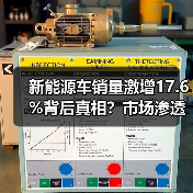 新能源车销量激增17.6%背后真相？市场渗透率破60%（图4）
