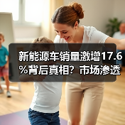 新能源车销量激增17.6%背后真相？市场渗透率破60%