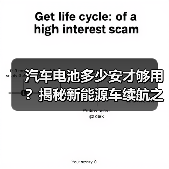 汽车电池多少安才够用？揭秘新能源车续航之谜（图3）