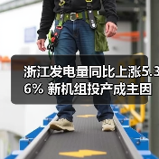 浙江发电量同比上涨5.36% 新机组投产成主因?(图4) 浙江发电量同比上涨5.36% 新机组投产成主因?(图4)