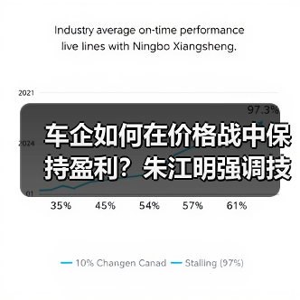 车企如何在价格战中保持盈利？朱江明强调技术与成本优化（图4）