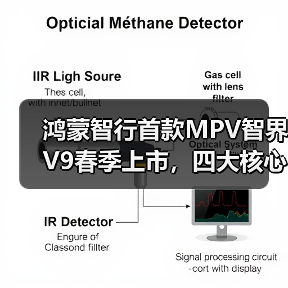 鸿蒙智行首款MPV智界V9春季上市，四大核心亮点曝光（图2）
