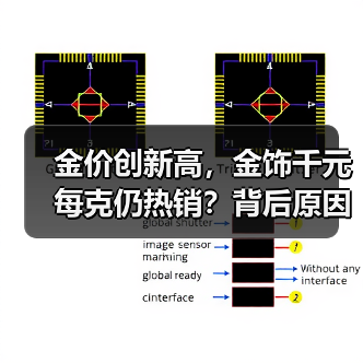金价创新高,金饰千元每克仍热销?背后原因揭秘(图3) 金价创新高,金饰千元每克仍热销?背后原因揭秘(图3)