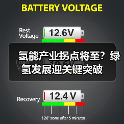 氢能产业拐点将至？绿氢发展迎关键突破