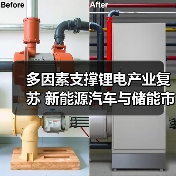 多因素支撑锂电产业复苏 新能源汽车与储能市场双增长（图1）
