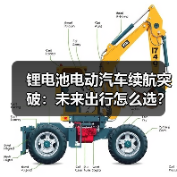 锂电池电动汽车续航突破：未来出行怎么选？（图2）