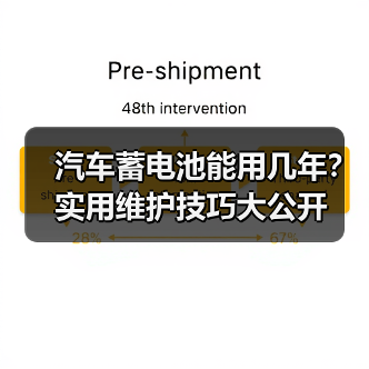 汽车蓄电池能用几年?实用维护技巧大公开(图3) 汽车蓄电池能用几年?实用维护技巧大公开(图3)