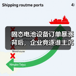 固态电池设备订单暴涨背后,企业竞逐谁主沉浮?(图3) 固态电池设备订单暴涨背后,企业竞逐谁主沉浮?(图3)