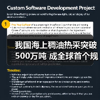 我国海上稠油热采突破500万吨 成全球首个规模化开发国家（图4）