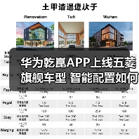 华为乾崑APP上线五菱旗舰车型 智能配置如何革新15万级市场？（图4）