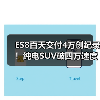 ES8百天交付4万创纪录！纯电SUV破四万速度最快