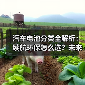 汽车电池分类全解析:续航环保怎么选?未来出行必备知识(图1) 汽车电池分类全解析:续航环保怎么选?未来出行必备知识(图1)