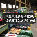 汽车电池分类全解析:续航环保怎么选?未来出行必备知识(图2) 汽车电池分类全解析:续航环保怎么选?未来出行必备知识(图2)