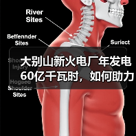 大别山新火电厂年发电60亿千瓦时，如何助力湖北电力供应？