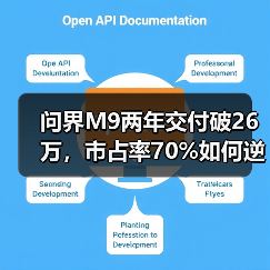 问界M9两年交付破26万,市占率70%如何逆袭豪华车市场?(图4) 问界M9两年交付破26万,市占率70%如何逆袭豪华车市场?(图4)