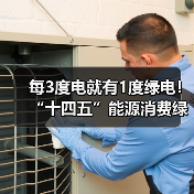 每3度电就有1度绿电!“十四五”能源消费绿色升级提速(图4) 每3度电就有1度绿电!“十四五”能源消费绿色升级提速(图4)