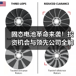 固态电池革命来袭!投资机会与领先公司全解析(图4) 固态电池革命来袭!投资机会与领先公司全解析(图4)