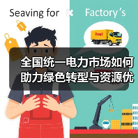 全国统一电力市场如何助力绿色转型与资源优化配置？（图4）