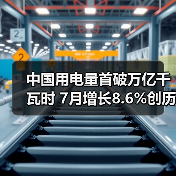 中国用电量首破万亿千瓦时 7月增长8.6%创历史新高（图4）