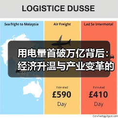 用电量首破万亿背后：经济升温与产业变革的双重信号（图2）