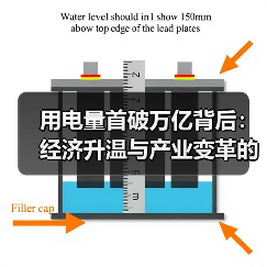 用电量首破万亿背后：经济升温与产业变革的双重信号（图4）