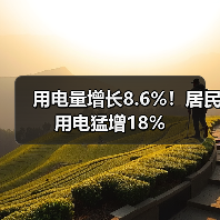 用电量增长8.6%！居民用电猛增18%