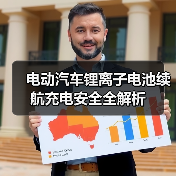 电动汽车锂离子电池续航充电安全全解析(图3) 电动汽车锂离子电池续航充电安全全解析(图3)