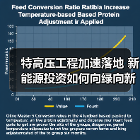 特高压工程加速落地 新能源投资如何向绿向新?(图2) 特高压工程加速落地 新能源投资如何向绿向新?(图2)