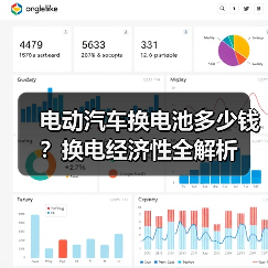 电动汽车换电池多少钱?换电经济性全解析(图2) 电动汽车换电池多少钱?换电经济性全解析(图2)