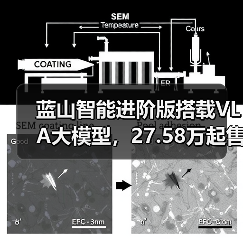 蓝山智能进阶版搭载VLA大模型，27.58万起售性能全面升级（图2）