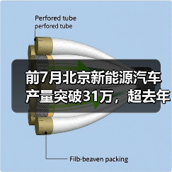 前7月北京新能源汽车产量突破31万,超去年全年!(图3) 前7月北京新能源汽车产量突破31万,超去年全年!(图3)