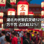 湖北光伏装机突破4280万千瓦 占比超32%!首次超越火电成第一大电源(图3) 湖北光伏装机突破4280万千瓦 占比超32%!首次超越火电成第一大电源(图3)