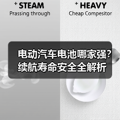 电动汽车电池哪家强?续航寿命安全全解析(图3) 电动汽车电池哪家强?续航寿命安全全解析(图3)