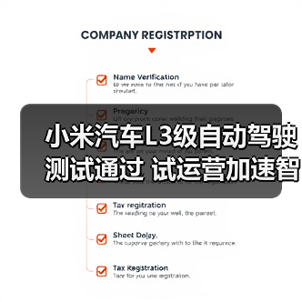 小米汽车L3级自动驾驶测试通过 试运营加速智能出行未来(图3) 小米汽车L3级自动驾驶测试通过 试运营加速智能出行未来(图3)