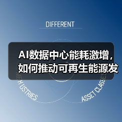AI数据中心能耗激增,如何推动可再生能源发展?(图2) AI数据中心能耗激增,如何推动可再生能源发展?(图2)