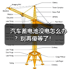 汽车蓄电池没电怎么办?别再傻等了!(图3) 汽车蓄电池没电怎么办?别再傻等了!(图3)