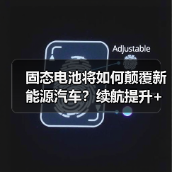 固态电池将如何颠覆新能源汽车?续航提升+安全升级全解析(图2) 固态电池将如何颠覆新能源汽车?续航提升+安全升级全解析(图2)