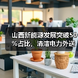 山西新能源发展突破50%占比,清洁电力外送加速(图2) 山西新能源发展突破50%占比,清洁电力外送加速(图2)