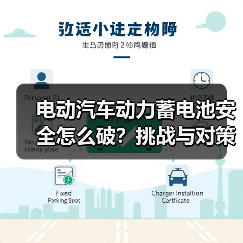 电动汽车动力蓄电池安全怎么破?挑战与对策全解析(图4) 电动汽车动力蓄电池安全怎么破?挑战与对策全解析(图4)