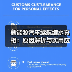新能源汽车续航缩水真相：原因解析与实用应对技巧（图4）