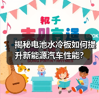 揭秘电池水冷板如何提升新能源汽车性能？（图3）