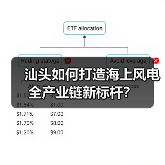 汕头如何打造海上风电全产业链新标杆？（图4）