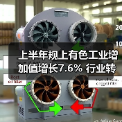 上半年规上有色工业增加值增长7.6% 行