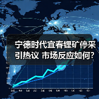 宁德时代宜春锂矿停采引热议 市场反应如何?(图2) 宁德时代宜春锂矿停采引热议 市场反应如何?(图2)