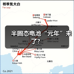 半固态电池“元年”来了？