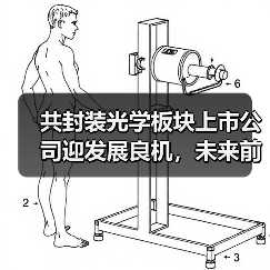 共封装光学板块上市公司迎发展良机，未来前景如何？（图3）