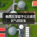 我国超深层千亿方级页岩气田诞生(图4) 我国超深层千亿方级页岩气田诞生(图4)
